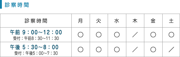 診療時間
